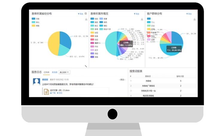 【數(shù)據(jù)分析】企業(yè)搜索數(shù)據(jù)分析 讓咨詢量翻倍的方法
