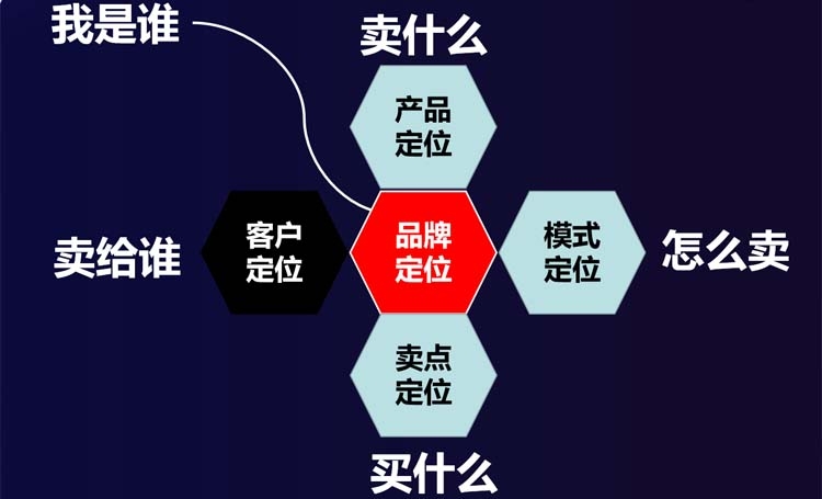 湖南微望互動(dòng)