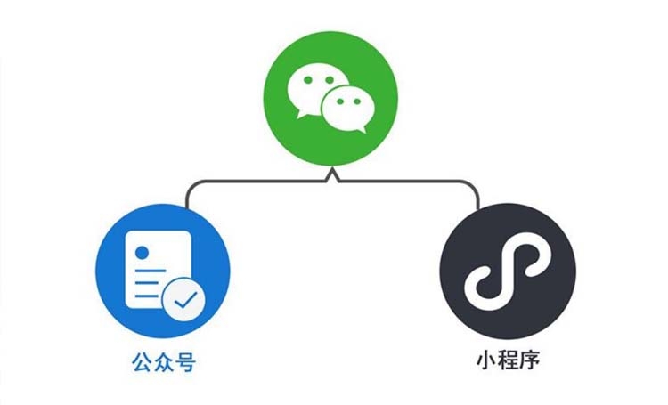 湖南微望互動(dòng)